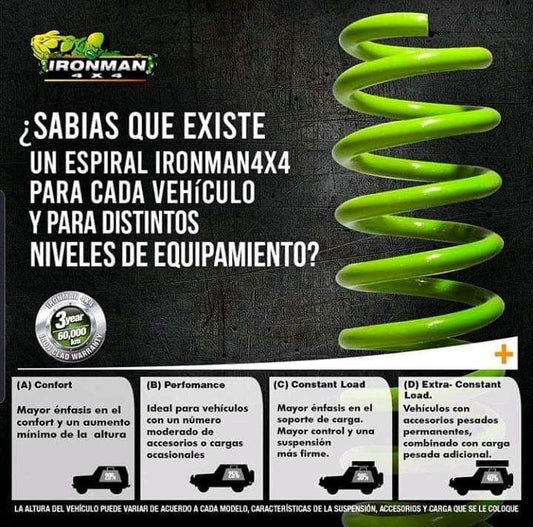 KIT DE SUSPENSIÓN FOAMCELL (COMPLETA) - TOYOTA 4RUNNER 4 Y 5 GEN. 2003+