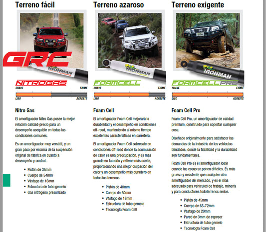 KIT DE SUSPENSIÓN FOAMCELL (COMPLETA) - NISSAN PATHFINDER R51 2005+