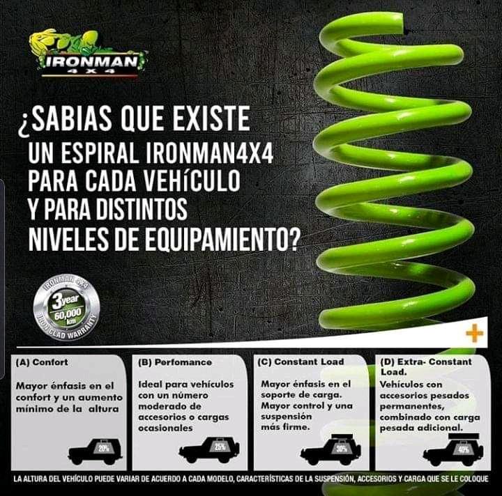 KIT DE SUSPENSIÓN FOAMCELL (COMPLETA) - TOYOTA 4RUNNER 4 Y 5 GEN. 2003+